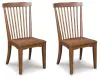 Ashley Furniture PCD824-06 Ashley Furniture PCD824-06 Greddinton - Dining Room Side Chair (Set of 2) - Brown