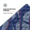 Tempur Sealy 53200140 Tempur Sealy 53200140 Posturepedic Elite - Albany II Euro Pillow Top Soft Mattress - Full