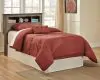 Ashley Furniture B446-63 Ashley Furniture B446-63 Trinell - Twin Bookcase Headboard - Brown