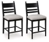 Ashley Furniture PCD824-724 Ashley Furniture PCD824-724 Greddinton - Upholstered Barstool (Set of 2) - Black