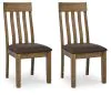 Ashley Furniture PCD592-01 Urbinforte - Dining Upholstered Side Chair (Set of 2) - Light Brown