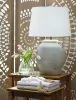Ashley Furniture L100814 Shawburg - Terracotta Table Lamp - Antique Green
