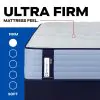 Tempur Sealy 53198932 Tempur Sealy 53198932 Posturepedic Plus - Paterson II Tight Top Ultra Firm Mattress - Split California King