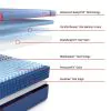 Tempur Sealy 53204851 Tempur Sealy 53204851 Posturepedic Elite - High Point II Firm Mattress - Queen