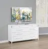 Coaster Fine Furniture 225073 Gracemont - 8-Drawer Bedroom Dresser Cabinet - White