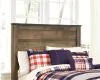 Ashley Furniture B446-87 Ashley Furniture B446-87 Trinell - Full Panel Headboard - Brown