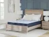 Sierra Sleep® by Ashley M20211 Sierra Sleep® by Ashley M20211 Peak 2.0 10 Hybrid - Twin Mattress - Light Blue