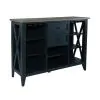 Liberty Furniture 519NY-SR5640 Lakeshore - Server - Navy
