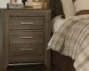 Ashley Furniture B251/31/36/57/54/98/92(2) Ashley Furniture B251/31/36/57/54/98/92(2) Juararo - 7 Pc. - Dresser, Mirror, Queen Panel Bed, 2 Nightstands - Dark Brown