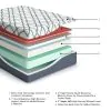 Sierra Sleep® by Ashley M42751 14 Inch Chime Elite 2.0 - California King Mattress - White / Blue