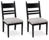 Ashley Furniture PCD824-07 Ashley Furniture PCD824-07 Greddinton - Dining Upholstered Side Chair (Set of 2) - Black