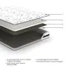 Sierra Sleep® by Ashley M69511 Sierra Sleep® by Ashley M69511 8 Inch Chime Innerspring - 8