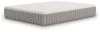Sierra Sleep® by Ashley M52231 Sierra Sleep® by Ashley M52231 Terra Sleep Firm - Queen Mattress - White