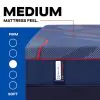 Tempur Sealy 53204931 Posturepedic Elite - High Point II Medium Mattress - Twin Long