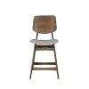 New Classic D1651-22-GRY New Classic D1651-22-GRY Oscar - Counter Chair With Cushion (Set of 2) - Walnut / Dark Gray