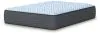 Sierra Sleep® by Ashley M33121 Sierra Sleep® by Ashley M33121 Destin Cove Plush - Full Mattress - Blue