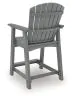 Ashley Furniture PCP227-124 Sanctuary Beach - Barstool (Set of 2) - Dark Gray