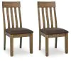 Ashley Furniture PCD592-01 Urbinforte - Dining Upholstered Side Chair (Set of 2) - Light Brown