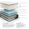 Sierra Sleep® by Ashley M41231 Sierra Sleep® by Ashley M41231 Limited Edition Pt - Queen Mattress - White