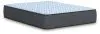 Sierra Sleep® by Ashley M33021 Sierra Sleep® by Ashley M33021 Destin Cove Firm - Full Mattress - Blue