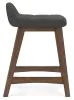Ashley Furniture D615-224 Ashley Furniture D615-224 Lyncott - Upholstered Barstool (Set of 2) - Charcoal / Brown
