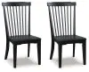 Ashley Furniture PCD824-05 Greddinton - Dining Room Side Chair (Set of 2) - Black