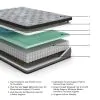Sierra Sleep® by Ashley M52521 Sierra Sleep® by Ashley M52521 Augusta2 - Full Mattress - Gray
