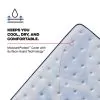 Tempur Sealy 53199032 Tempur Sealy 53199032 Posturepedic Plus - Paterson II Tight Top Medium Mattress - Split California King