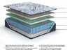 Sierra Sleep® by Ashley M49631 Firm Luxe 2.0 - Queen Mattress - Blue
