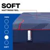 Tempur Sealy 53205040 Tempur Sealy 53205040 Posturepedic Elite - High Point II Soft Mattress - Full