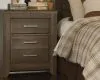 Ashley Furniture B251-92 Juararo - Two Drawer Night Stand - Dark Brown