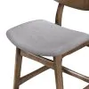 New Classic D1651-22-GRY New Classic D1651-22-GRY Oscar - Counter Chair With Cushion (Set of 2) - Walnut / Dark Gray