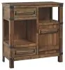 Ashley Furniture T411-40 Roybeck - Accent Cabinet - Light Brown / Bronze