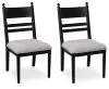 Ashley Furniture PCD824-07 Ashley Furniture PCD824-07 Greddinton - Dining Upholstered Side Chair (Set of 2) - Black