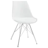 CoasterEveryday 102792 Juniper - Polypropylene Dining Side Chair (Set of 2) - White