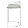 CoasterElevations 183406 Thermosolis - Clear Acrylic Bar Chair (Set of 2) - Chrome