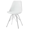 CoasterEveryday 102792 Juniper - Polypropylene Dining Side Chair (Set of 2) - White