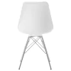 CoasterEveryday 102792 Juniper - Polypropylene Dining Side Chair (Set of 2) - White