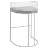 CoasterElevations 183406 Thermosolis - Clear Acrylic Bar Chair (Set of 2) - Chrome