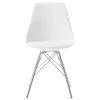 CoasterEveryday 102792 Juniper - Polypropylene Dining Side Chair (Set of 2) - White